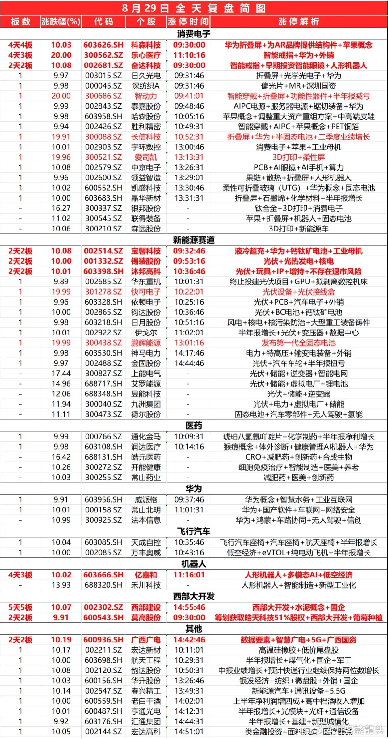 2024新奧開獎號碼揭曉：平衡策略解析，QYC68.412無線版揭曉