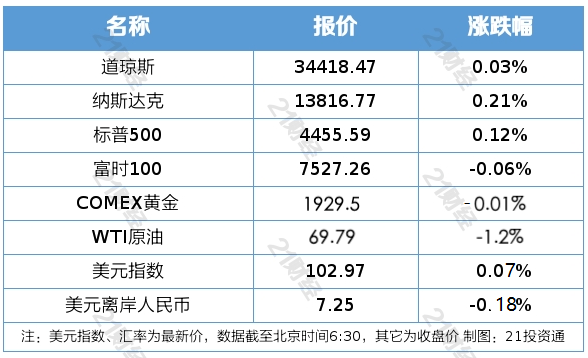 2024年澳門每日精選精準(zhǔn)24碼，安全保障執(zhí)行方案_DBK68.820文化承襲版