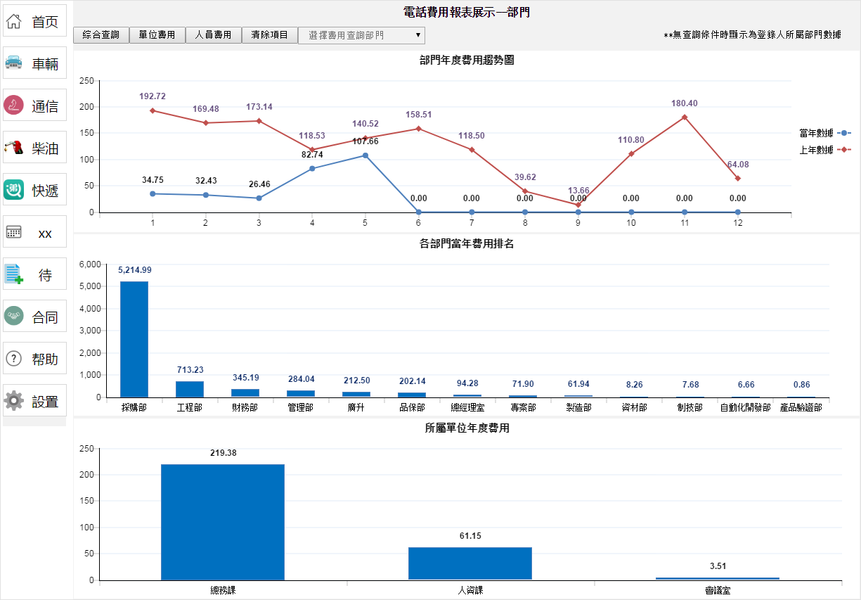 奧門管家婆精準一碼，詳實數(shù)據(jù)剖析統(tǒng)計——RCY68.592高級版