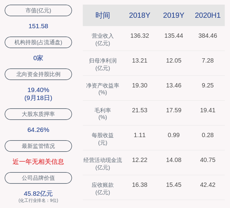 2024年新奧門資料大全官方版免費索取，理論驗證深度解析_NHY68.560升級版