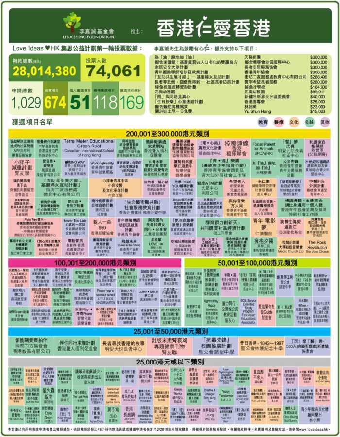 香港全免費資料大王：統(tǒng)計解析及構(gòu)想_FSE68.552特別版