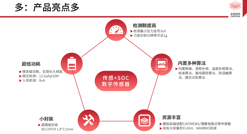 新澳詳實(shí)數(shù)據(jù)寶典：IQD68.927交互版科學(xué)體系