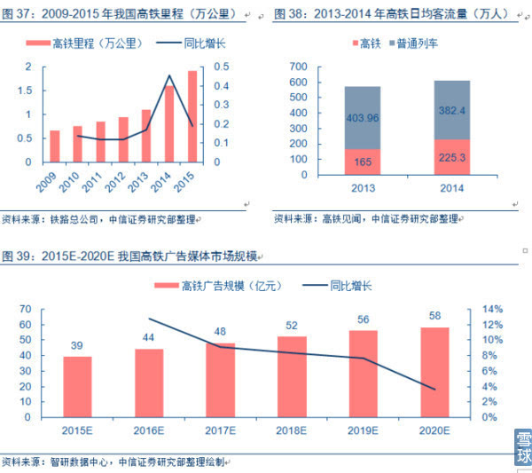 舍己為人 第3頁