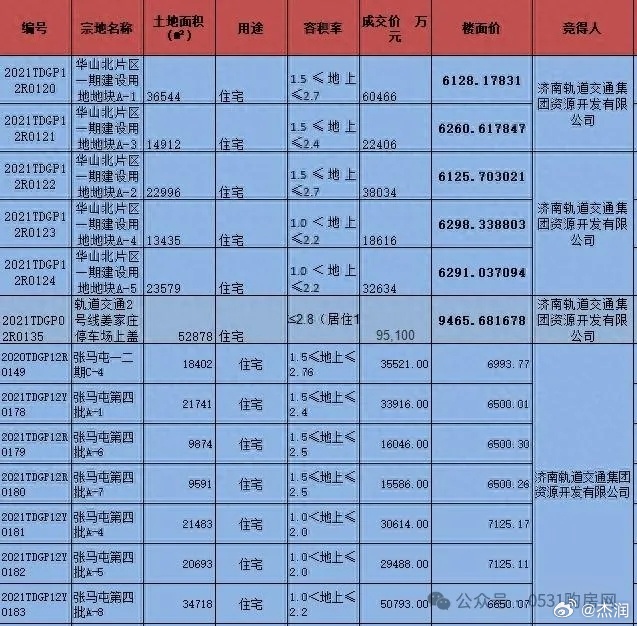 運動地板 第433頁