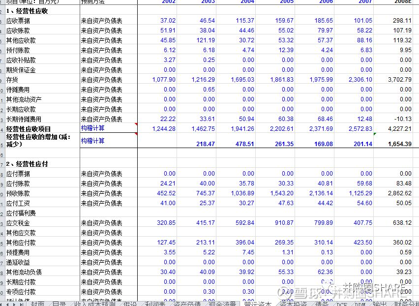 新奧數(shù)據(jù)免費精準預測，周期評估方案——DAN68.952定制版