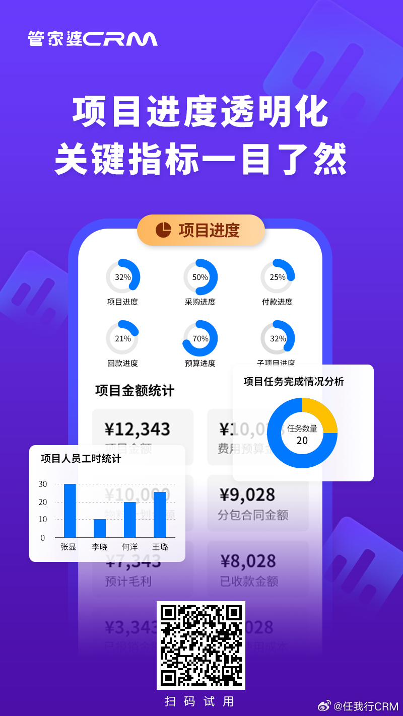 管家婆獨(dú)家揭秘：特一肖必中解析，PTM68.965多媒體深度解讀