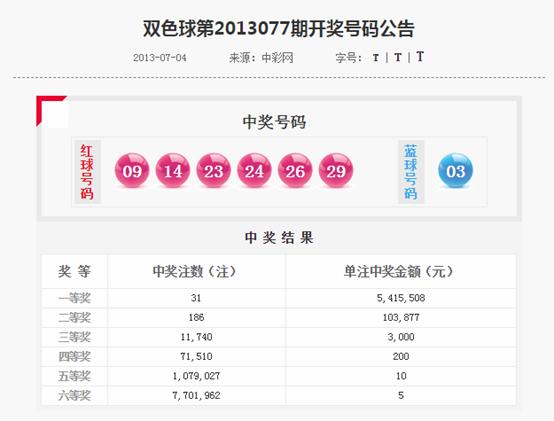 管家婆中獎無懸念，全面解答XSX68.957進口版詳情