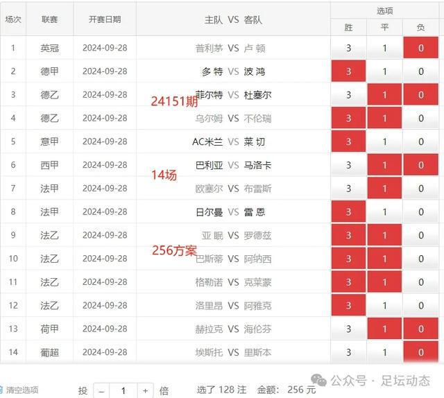 澳門六開獎號碼2024年詳細(xì)記錄，數(shù)據(jù)解讀助力策略制定_ALE68.513極速版