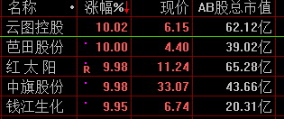 王中王72385.cσm信息查詢及執(zhí)行機(jī)制評價——JYR68.985升級版分析