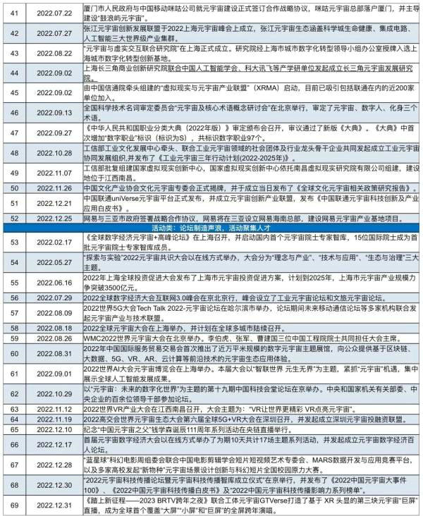 “2024新澳正版免費(fèi)資料發(fā)布，GCR68.253運(yùn)動(dòng)版實(shí)施計(jì)劃詳解”