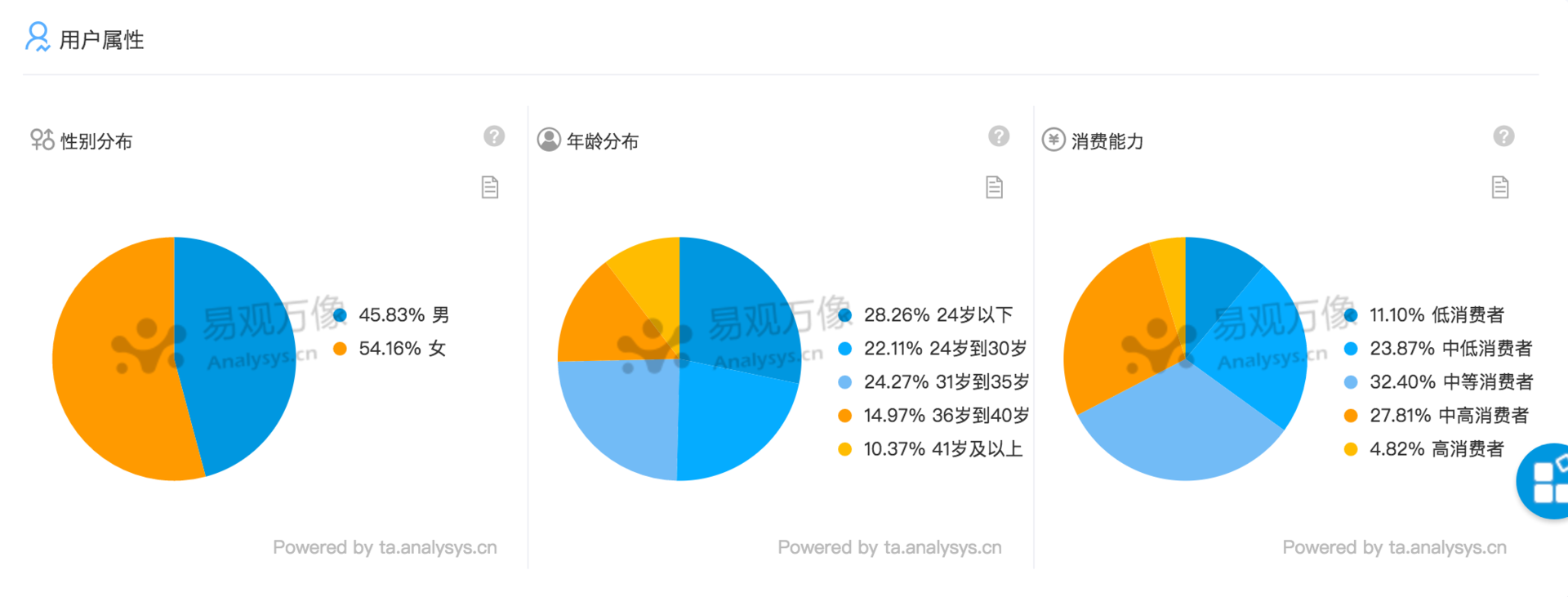 SLJ68.906廣播版：新澳資訊速遞，深度數(shù)據(jù)剖析報告