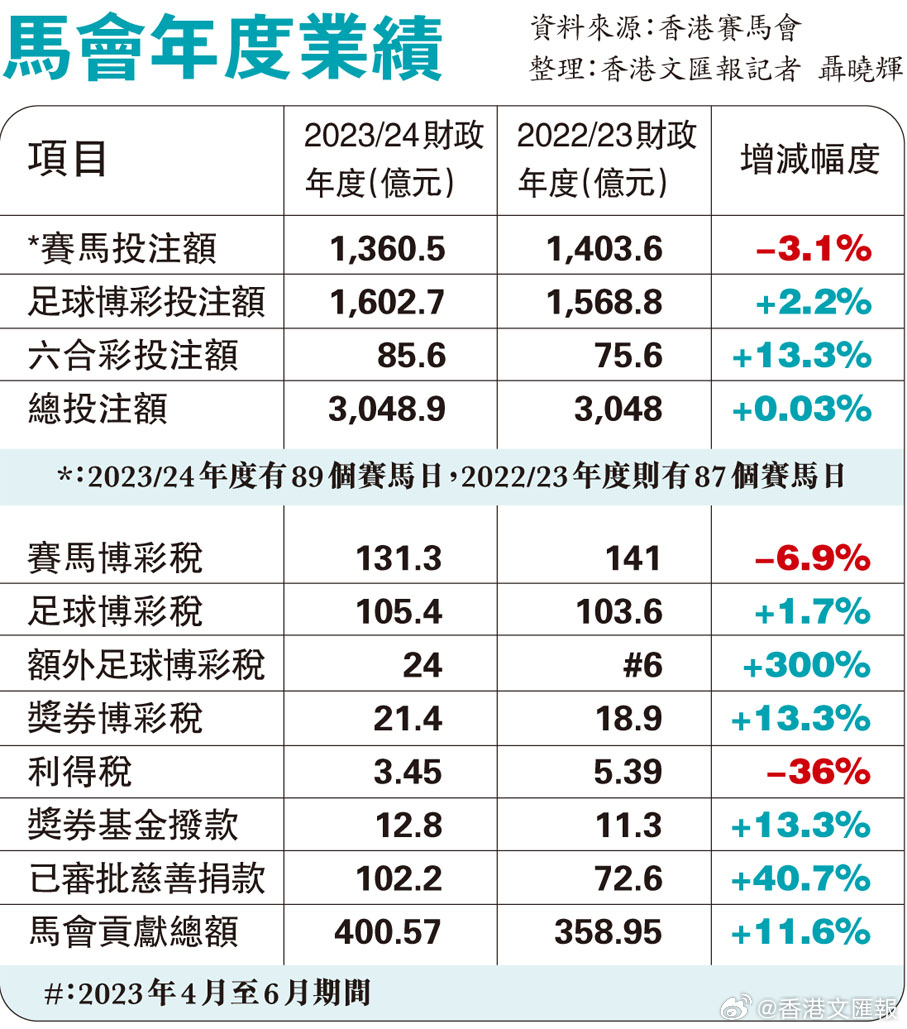 SBS68.121安全版：馬會傳真資料全面解讀，數(shù)據(jù)詳析免費分享