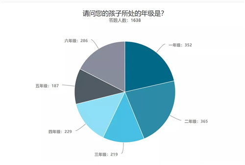 香港精準資訊免費分享，深度調(diào)查剖析_CQT68.343多維版