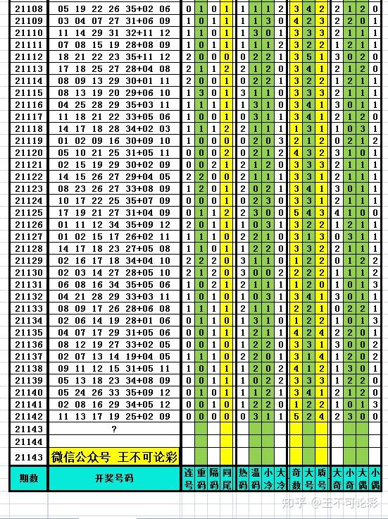 新澳內(nèi)部資料解析：一碼波色精準數(shù)據(jù)表，整合計劃及BEY68.975外觀版