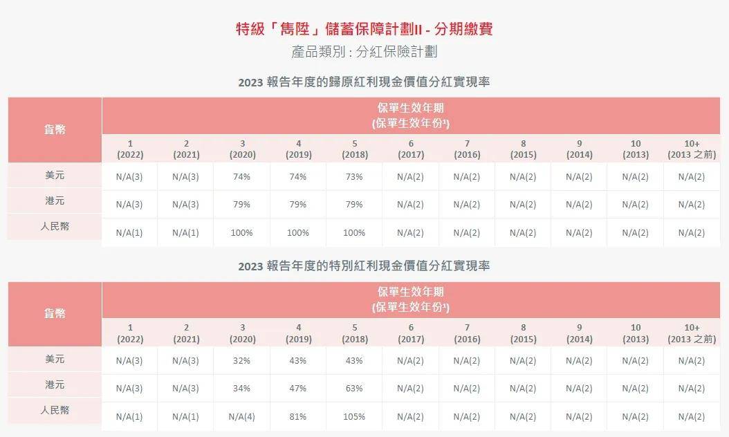 香港管家婆生肖表（二四六版），ABI68.302純版策略解析