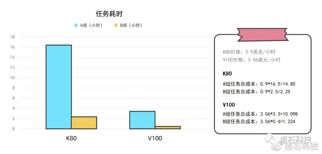 一碼一肖精準數(shù)據(jù)解析，實證統(tǒng)計結(jié)果揭曉_YFP68.334深度版