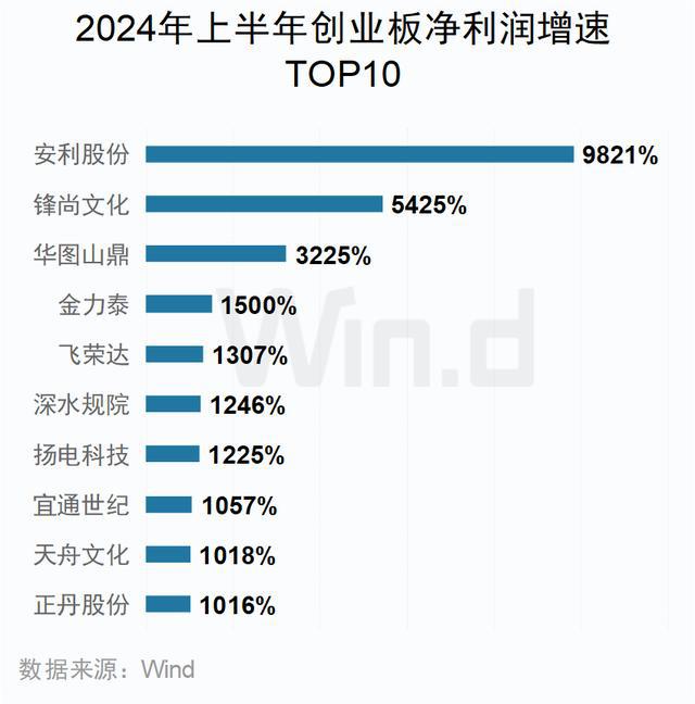 2024年澳門天天開獎免費查詢指南，數(shù)據(jù)科學深度解讀_IAH68.607萬能版