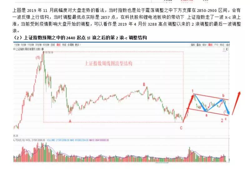 四肖精準(zhǔn)預(yù)測(cè)，WWW平臺(tái)_CMX68.437運(yùn)動(dòng)型版