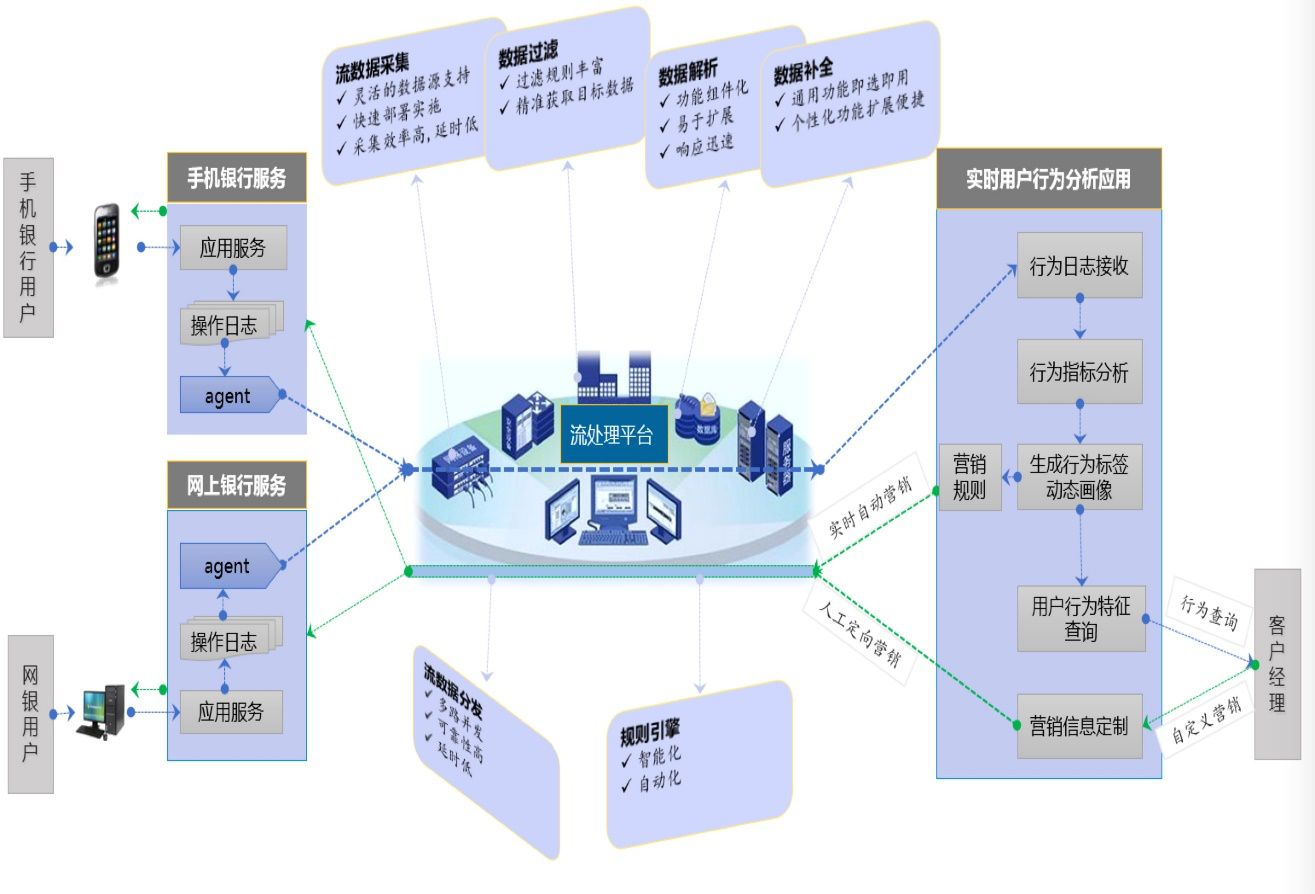 “內(nèi)部獨(dú)享碼一肖，即時(shí)解析剖析分析_SZW68.912專(zhuān)屬版”