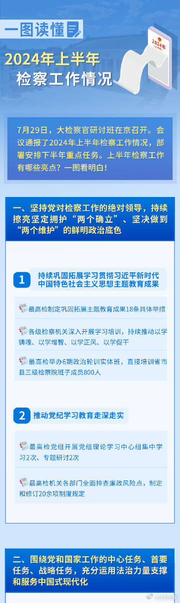 2024新奧官方精選資料精準(zhǔn)版免費(fèi)集錦，即時(shí)答疑規(guī)劃秘籍_JHE68.411獨(dú)家版