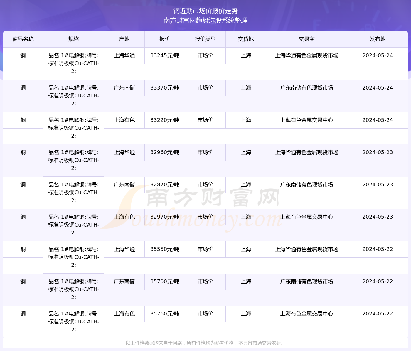 怒目而視 第4頁