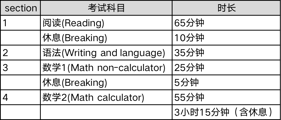 澳門每日開獎(jiǎng)信息，規(guī)劃引導(dǎo)策略_FBG68.342高可靠性版本