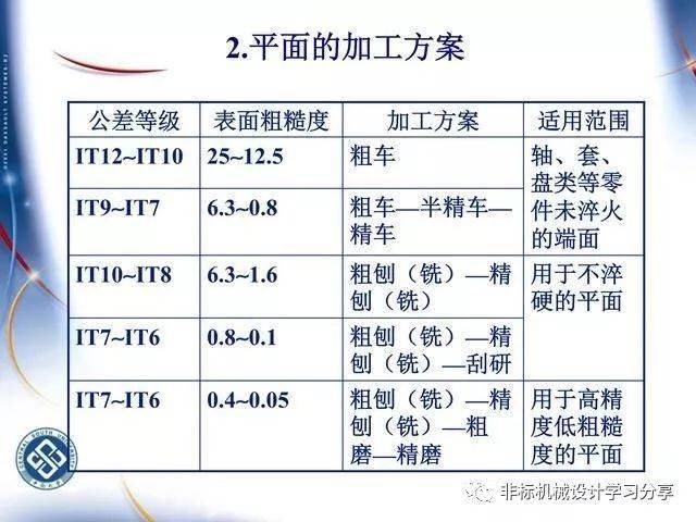 香港二四六資料期期準(zhǔn)，全方位保障與優(yōu)勢，TFT68.751旗艦版多元化診斷方案