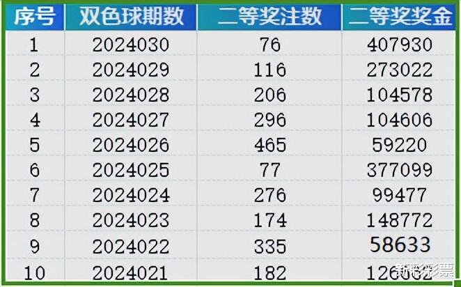 彭州市 第3頁