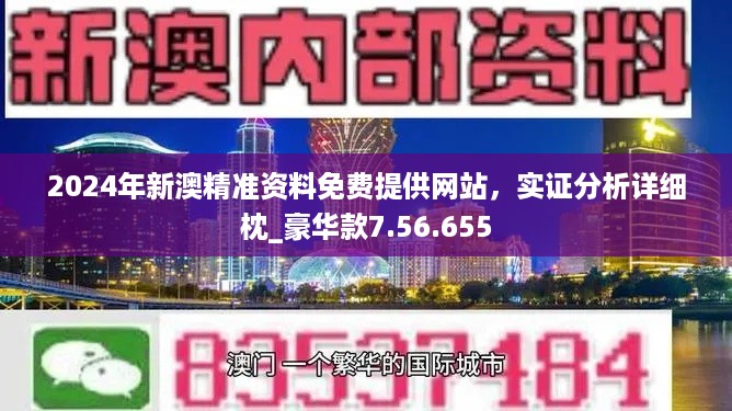 2024澳門正版資料車免費發(fā)布，ICW68.171動態(tài)版時代變革分析