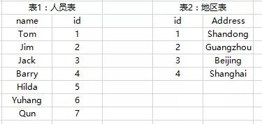 “新奧天天正版資料匯總，PGU68.386實(shí)證分析數(shù)據(jù)集”