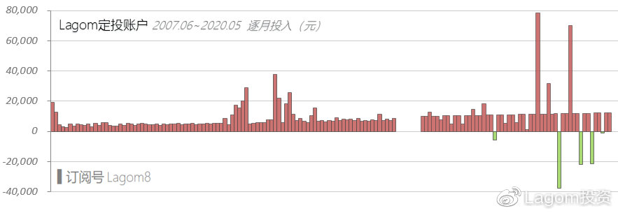 “2024新澳門今晚揭曉詳情，數(shù)據(jù)科學(xué)深度解讀——UZZ68.464旗艦版”