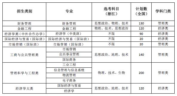 公共管理學(xué)科一碼一肖，UNK68.808并行版詳解