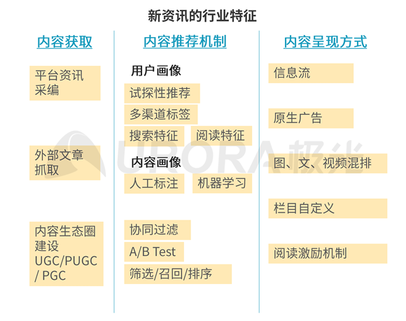 2024年澳門天天好彩資訊免費匯總，數(shù)據(jù)解讀與說明_PBS68.436運動版