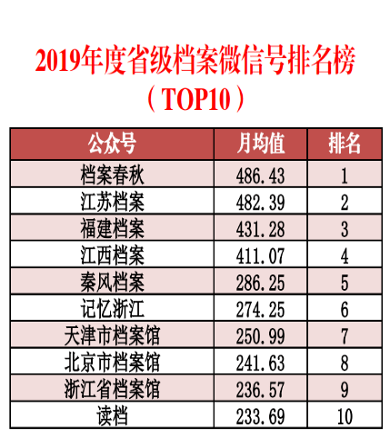 免費澳門特區(qū)資料詳覽，數(shù)據(jù)解讀_FMQ68.987精準版