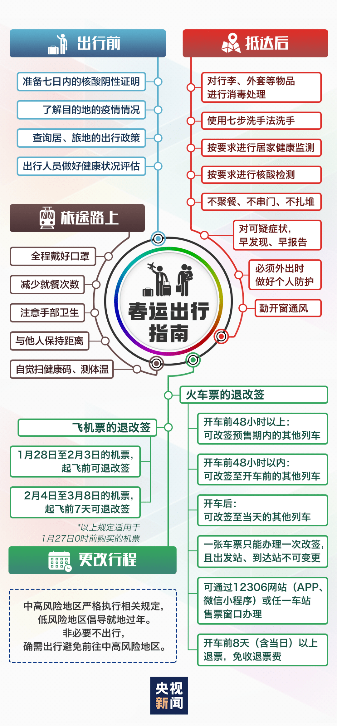 澳新免費資源寶庫，協(xié)同推進_JRE68.614通行證版