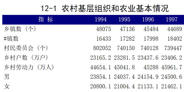 陸子耀 第3頁