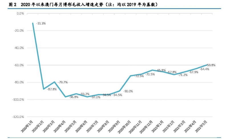 澳門內(nèi)部數(shù)據(jù)精準策略，JTV68.123免費資料庫經(jīng)典版