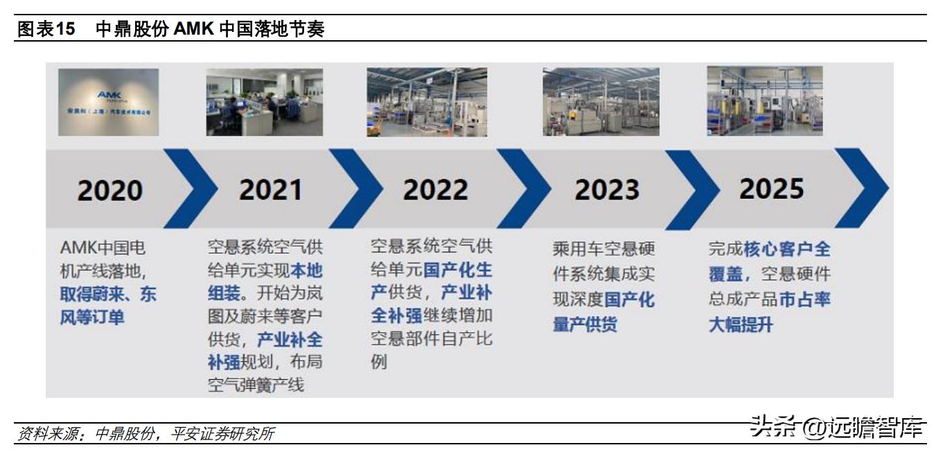 2024澳門(mén)官方資料匯編，數(shù)據(jù)驅(qū)動(dòng)決策工具_(dá)AMK68.102專(zhuān)業(yè)版