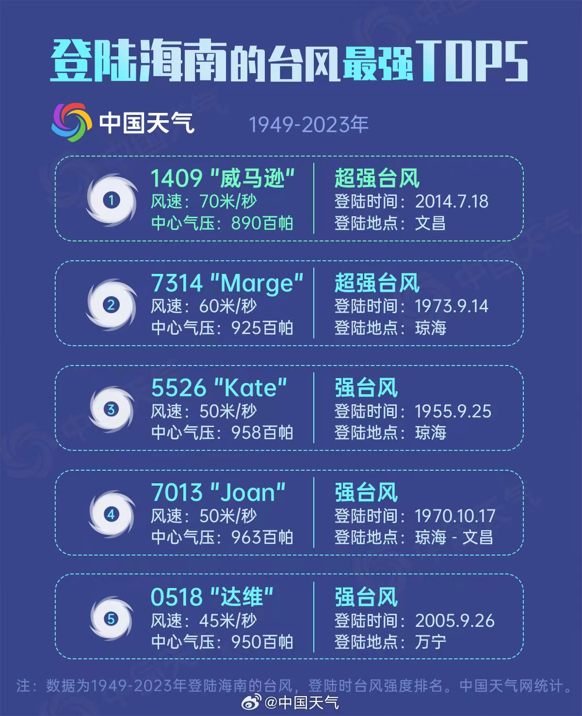 “2024澳門夜宵特馬揭曉詳情，數據解析_UMR68.592風味版”