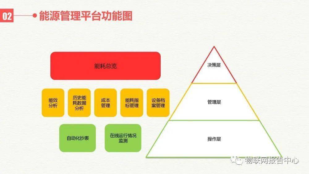 “一碼一肖，原創(chuàng)VOM68.825資源規(guī)劃方案”