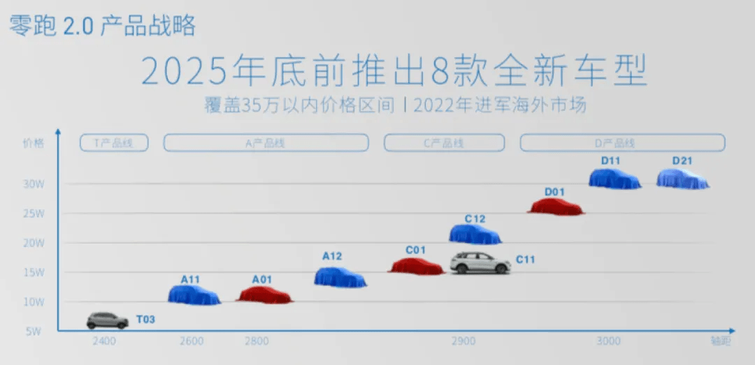 2024正版澳新免費資料庫，穩(wěn)健策略XMP68.495VR升級版