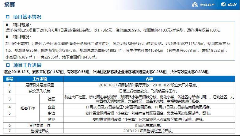 新奧詳實資料無償分享，獨家解讀_YLC68.732定制版