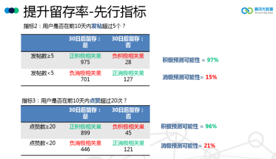 管家婆精準一碼必中，數(shù)據(jù)驅(qū)動算法解析_MQQ68.226教育版