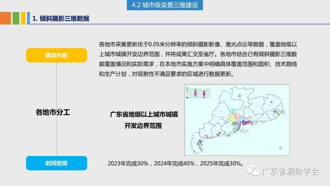 廣東八二站資料庫_權威電網(wǎng)規(guī)劃與發(fā)展愿景_EVA68.679全球版