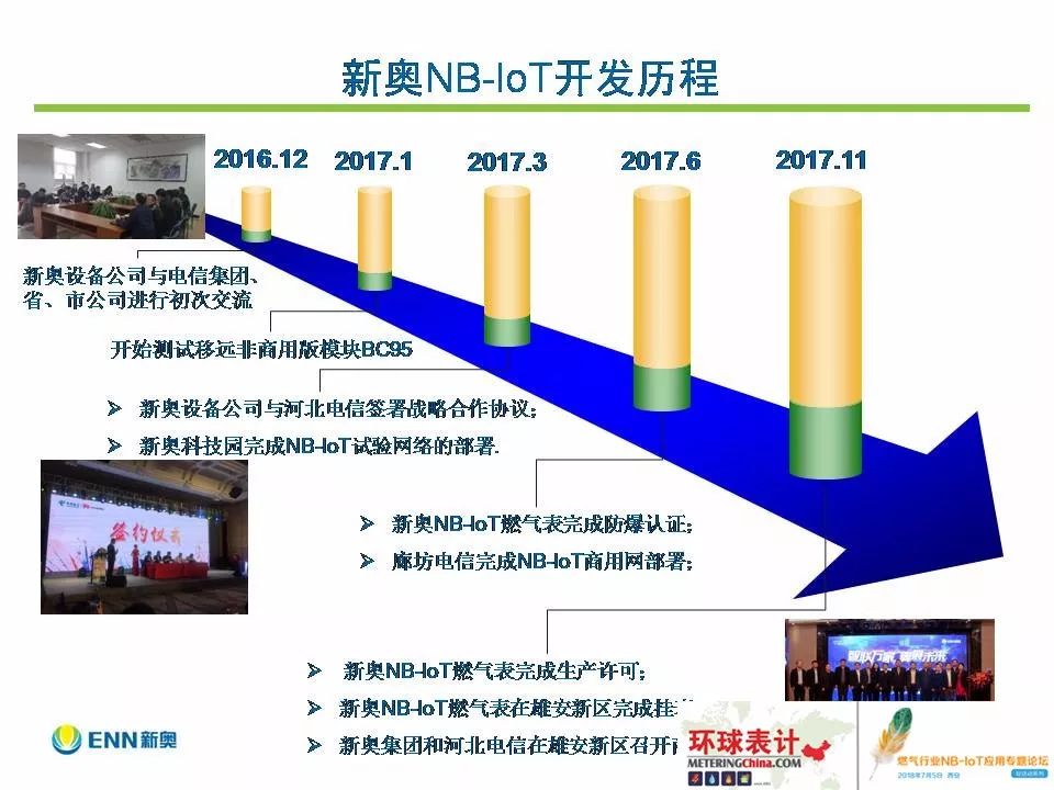 BXF68.854娛樂版：新奧頂級內(nèi)部資料，助力高效運(yùn)營