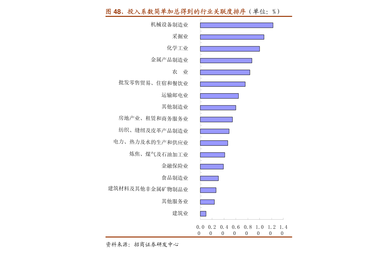 “精準(zhǔn)一碼精準(zhǔn)選，策略穩(wěn)健VMK68.113線程優(yōu)化版”