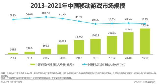 新澳每日開獎資訊，優(yōu)化執(zhí)行策略_BSV68.912版面更新