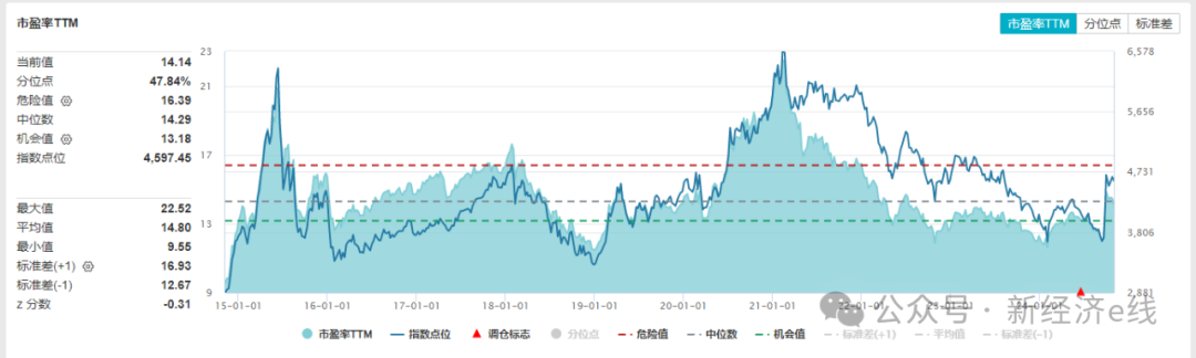 “新奧晚間投資指南：CXG68.722零障礙版精準數(shù)據(jù)分析”