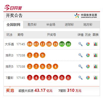 “2024澳門特馬開獎(jiǎng)?lì)A(yù)測：097期個(gè)體差異評測，GWX68.811酷炫版揭曉”