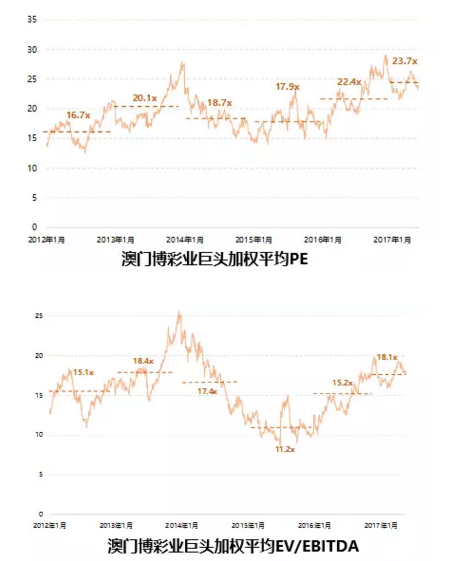 新澳門六開獎數(shù)據(jù)匯總，堅定不移執(zhí)行策略規(guī)劃_FGF68.981商務(wù)版